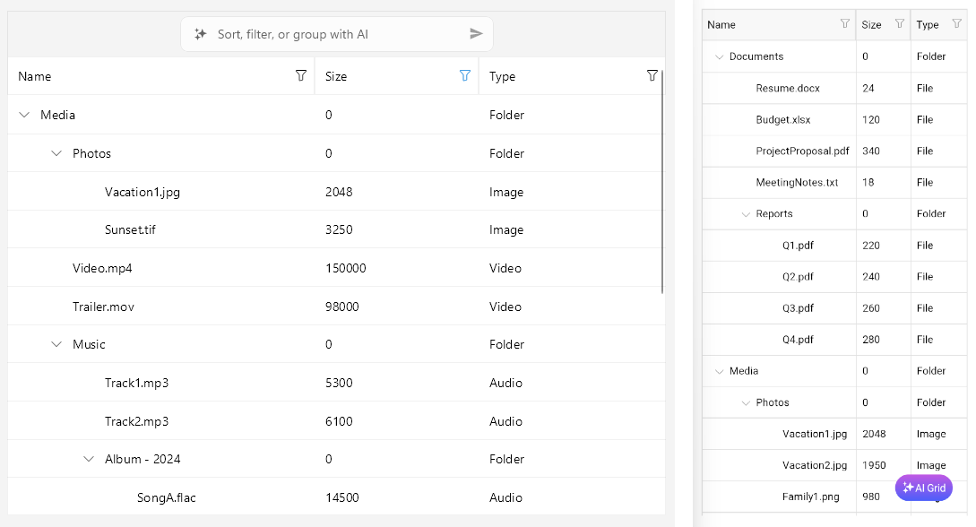 .NET MAUI TreeDataGrid AI Smart Assistant Panel