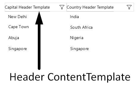.NET MAUI DataGrid Column Header Template
