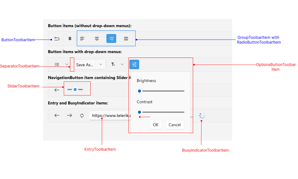 Visual elements of Toolbar .NET MAUI Toolbar Visual Structure