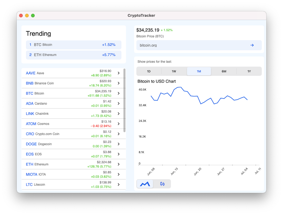 Telerik UI for .NET MAUI CryptoTracker App MacCatalyst