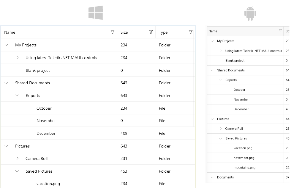 .NET MAUI TreeDataGrid Getting Started