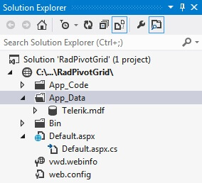 Pivot Grid-Getting Started-Binding 1