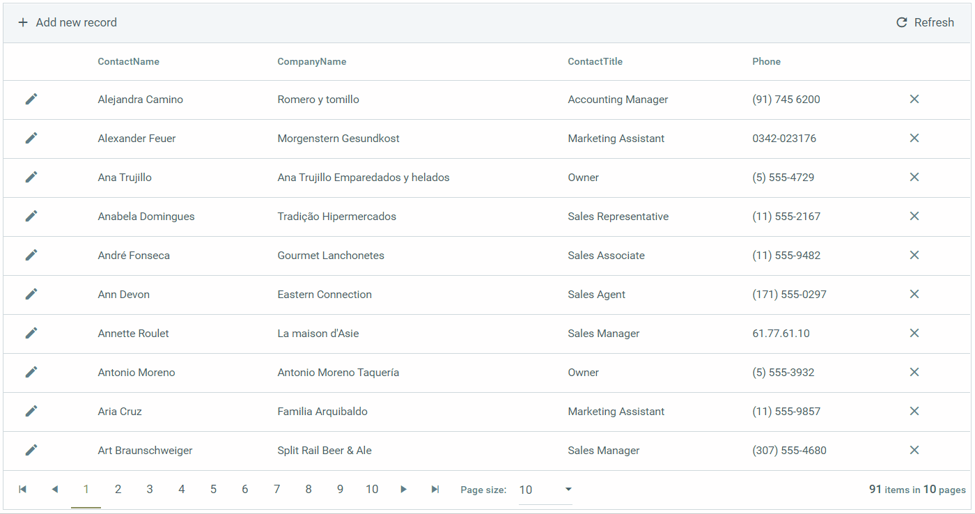 WebForms AjaxManager general usage WebForms AjaxManager general usage