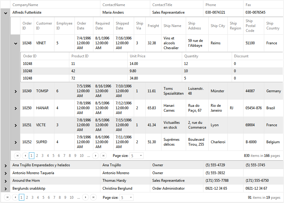 RadGrid With Three Levels