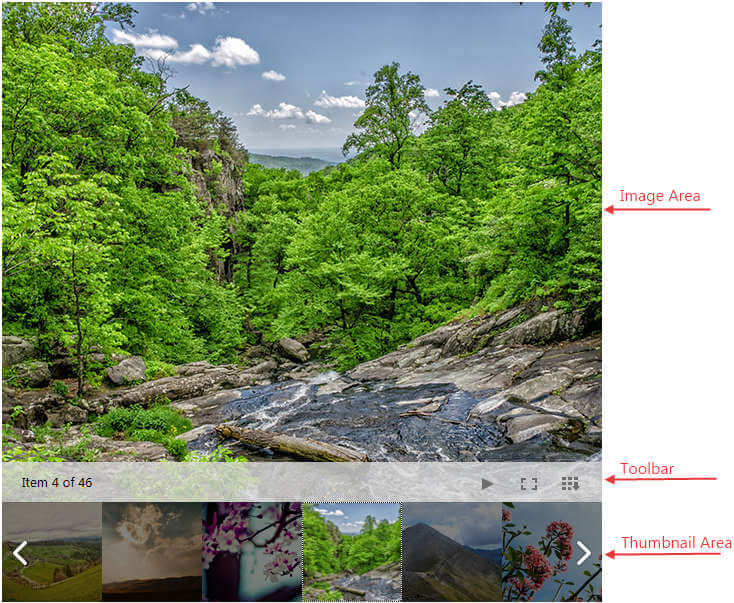 Image-Gallery-Dispaly Mode Image