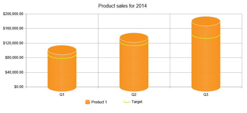 Figure 1 - Custom Visual Template example