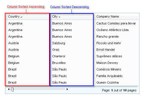 Multi-Column Sorting
