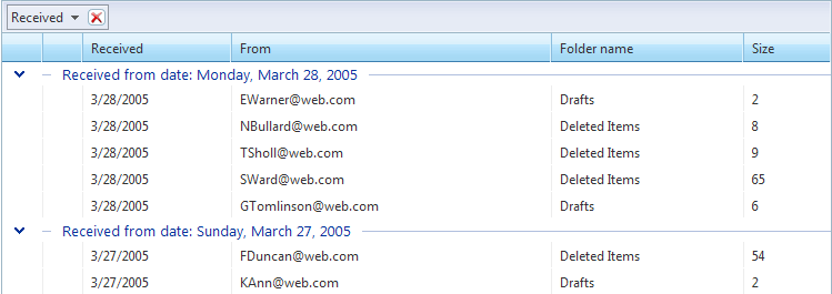 Ungroup option for group panel items
