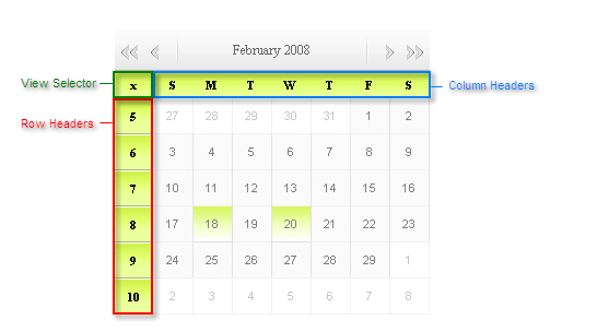 Row and column headers