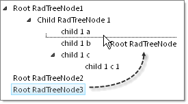 RadTreeView Enhanced Drag & Drop Behavior RadTreeView Enhanced Drag & Drop Behavior