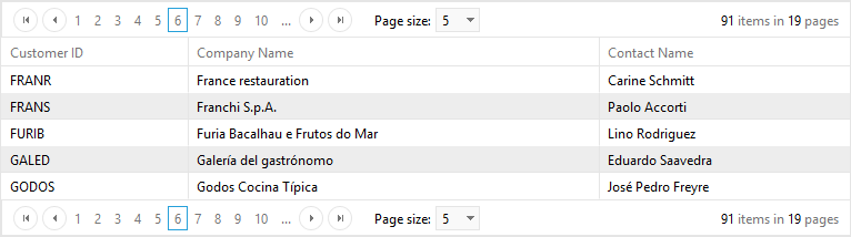 Default pager - NextPrevAndNumeric