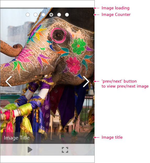 Image-Gallery-Image-Slider-Mode