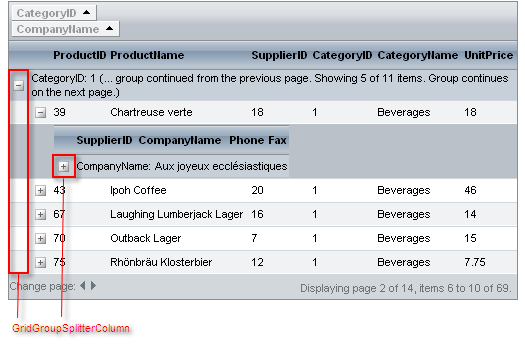 GridGroupSplitterColumn