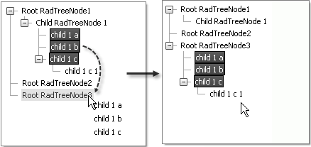 RadTreeView Drad and Drop Overview