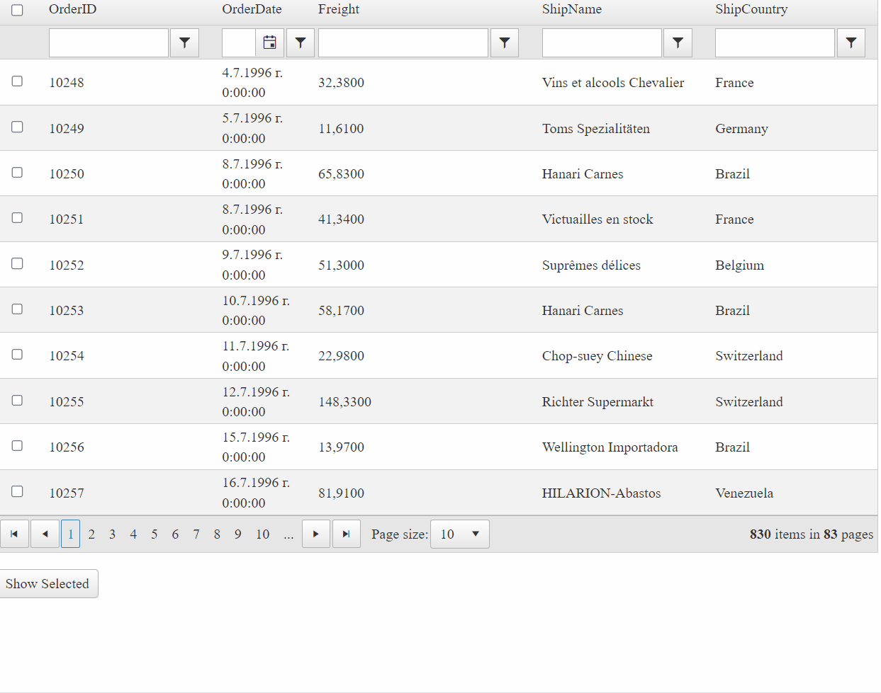 Gettiing the selected items through all pages Gettiing the selected items through all pages