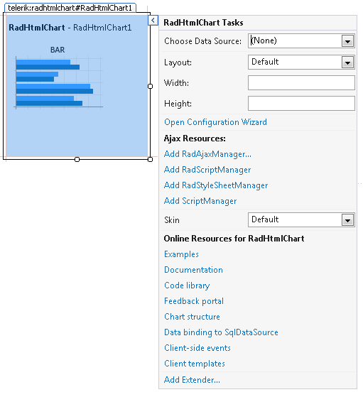 htmlchart-design-time-overview
