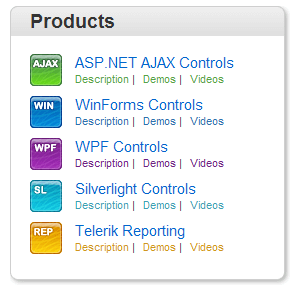 WebForms RadSiteMap Templates WebForms RadSiteMap Templates