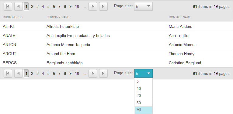grd Pager Mode All Option