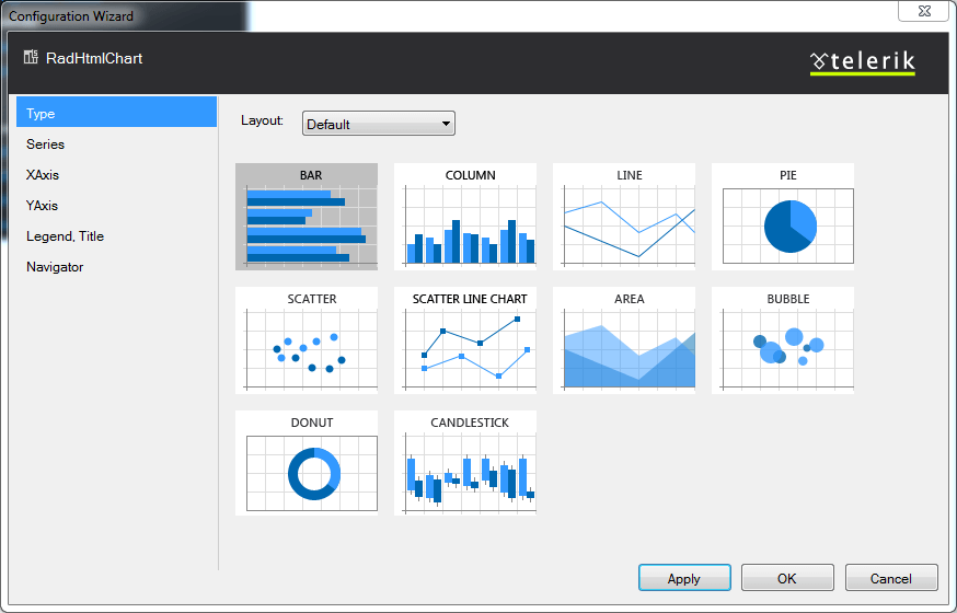 htmlchart-design-time-visual-designer-overview