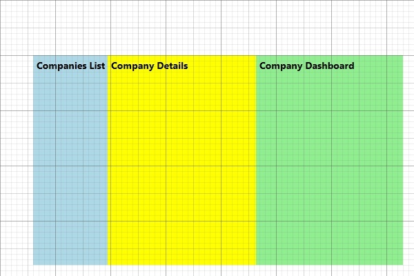 Company overview grid
