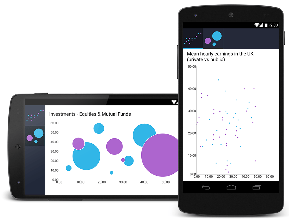 scatter-bubble-chart